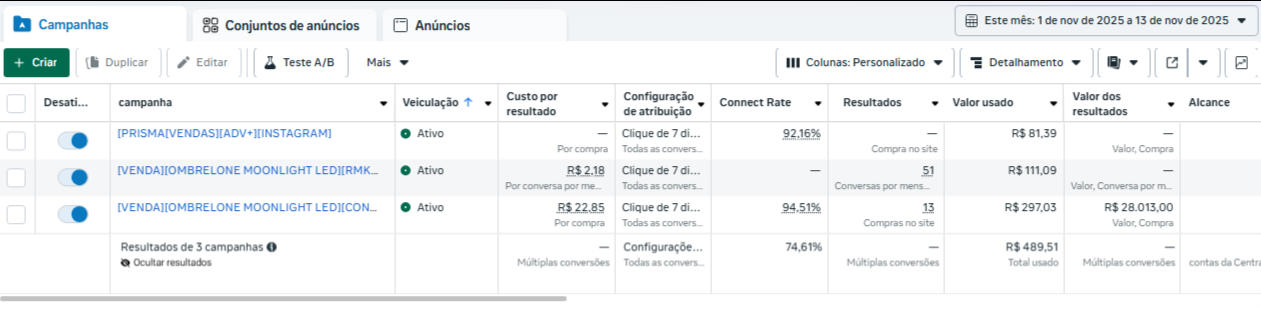 Prova de Resultado 1: Aumento de Performance